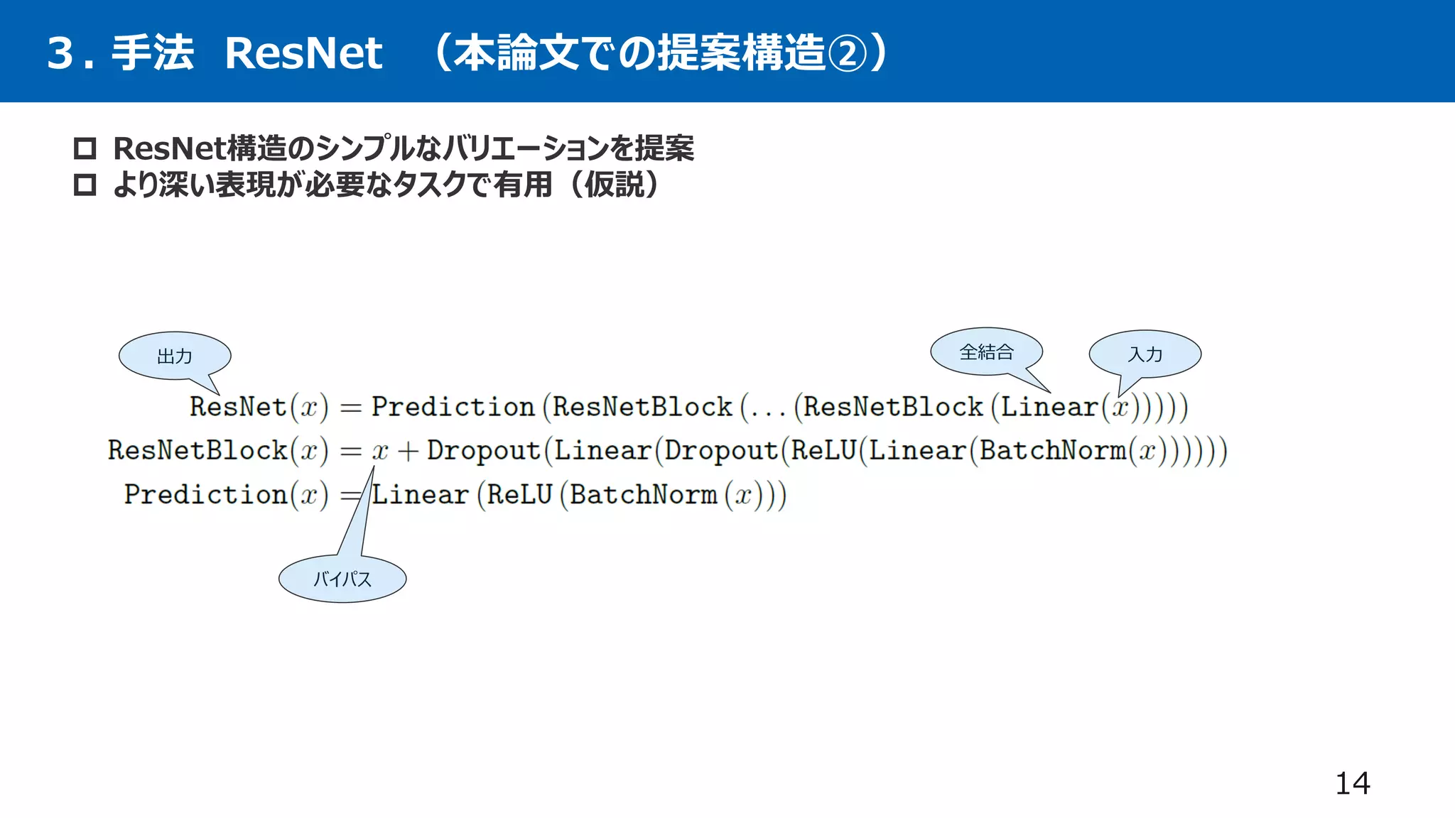 ３. 手法 ResNet （本論文での提案構造②）
 ResNet構造のシンプルなバリエーションを提案
 より深い表現が必要なタスクで有用（仮説）
14
全結合 入力
出力
バイパス
 