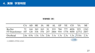 27
４. 実験 学習時間
学習時間（秒）
※15回実行し平均をとったもの
3.5時間
 