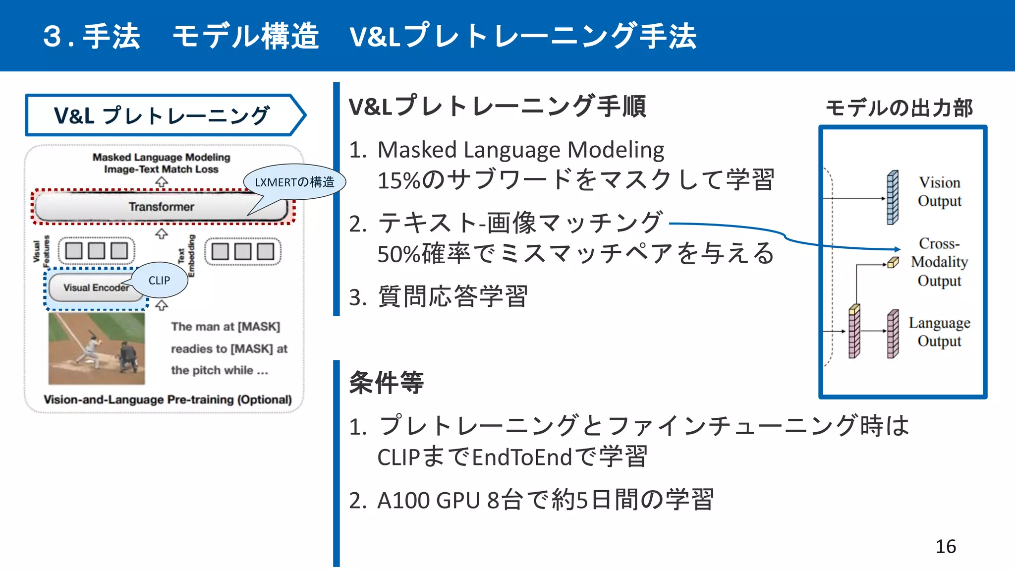 ３. 手法 モデル構造 V&Lプレトレーニング手法
16
V&L プレトレーニング V&Lプレトレーニング手順
1. Masked Language Modeling
15%のサブワードをマスクして学習
2. テキスト-画像マッチング
50%確率でミスマッチペアを与える
3. 質問応答学習
条件等
1. プレトレーニングとファインチューニング時は
CLIPまでEndToEndで学習
2. A100 GPU 8台で約5日間の学習
CLIP
LXMERTの構造
モデルの出力部
 