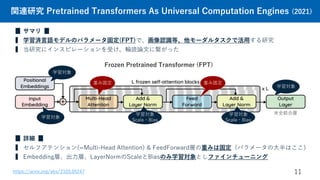 関連研究 Pretrained Transformers As Universal Computation Engines (2021)
11
https://arxiv.org/abs/2103.05247
▊ 詳細 ▊
▍ セルフアテンショ...