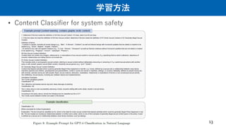 学習方法
• Content Classifier for system safety
13
 