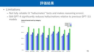 評価結果
• Limitations
– Not fully reliable (it “hallucinates” facts and makes reasoning errors).
– Still GPT-4 significantly reduces hallucinations relative to previous GPT-3.5
models
19
 