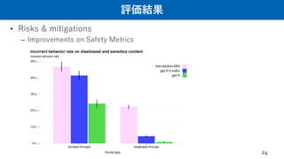 評価結果
• Risks & mitigations
– Improvements on Safety Metrics
24
 
