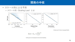 開発の中核
• スケール則による予測
– スケール則（Scaling Law）とは
25
Scaling Laws for Neural Language Models
Scaling Laws for Autoregressive Generative Modeling
 