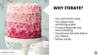 WHY ITERATE?
• You catch errors early.
• You always have
something usable.
• It’s psychologically way
more satisfying.
• Test & know it’ll work before
you release.
• Deliver earlier.
AdobeStock_41946431
 