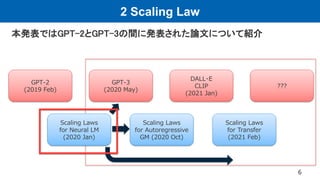 【DL輪読会】Scaling Laws for Neural Language Models