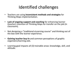 Identified challenges
• Teachers are using inconsistent methods and strategies for
  Thinking Maps implementation.

• Lack of ongoing support and coaching for enhancing learner
  (teacher) retention of Thinking Maps for transfer on the job (in
  classroom).

• Not designing a “traditional eLearning course” and thinking out of
  the box with the learner experience.

• Gaining teacher buy-in and common perceptions of graphic
  organizers/learning aids.

• Learning goal impacts all (3) trainable areas: knowledge, skill, and
  attitude.
 