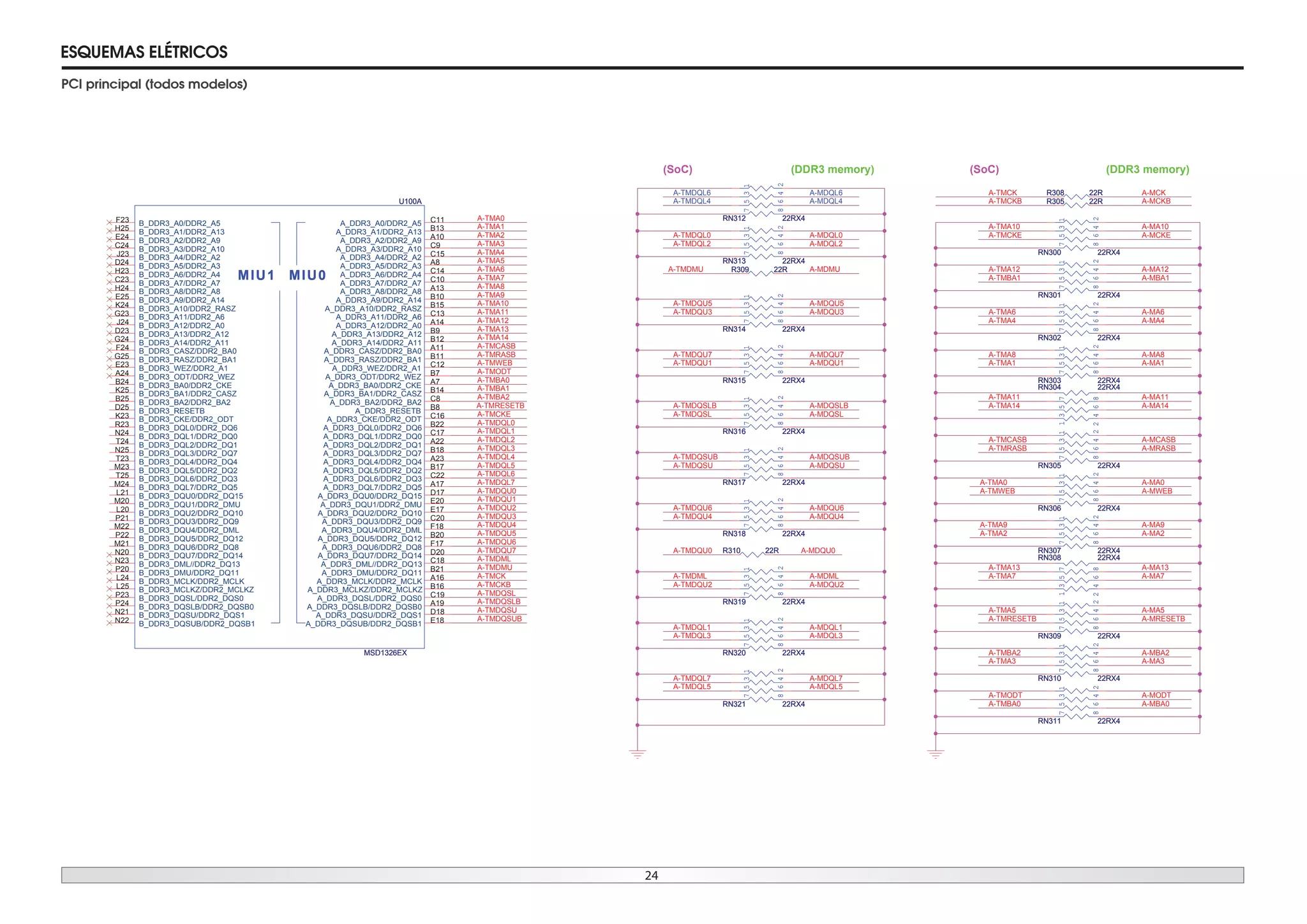 24
ESQUEMAS ELÉTRICOS
PCI principal (todos modelos)
A-TMRESETB
A-TMBA2
A-TMODT
A-TMBA0
A-TMBA1
A-TMCKE
A-TMA14
A-TMA12
A-TMA9
A-TMA5
A-TMA3
A-TMA11
A-TMA0
A-TMA2
A-TMA10
A-TMA1
A-TMA13
A-TMA7
A-TMA6
A-TMA4
A-TMA8
A-TMDQU3
A-TMDQU0
A-TMDQL3
A-TMDQL4
A-TMDQU5
A-TMDQU2
A-TMDQU4
A-TMDQL6
A-TMDQL1
A-TMDQL7
A-TMDQU6
A-TMDQL0
A-TMDQU1
A-TMDQL2
A-TMDQL5
A-TMDQU7
A-TMDML
A-TMDQSU
A-TMDQSL
A-TMDQSLB
A-TMDQSUB
A-TMCK
A-TMDMU
A-TMDQU7
A-MDQU5
A-TMA4
A-TMWEB
A-MBA2A-TMBA2
A-TMCKB
A-MBA0A-TMBA0
A-MDQL1
A-MDMU
A-MA11A-TMA11
A-MA14
A-TMRASB
A-TMA14
A-TMWEB
A-TMCASB
A-TMCK
A-TMCKB
A-MODTA-TMODT
A-MA3A-TMA3
A-TMDQL1
A-TMDMU
A-TMDQL5
A-MCKB
A-MCK
A-TMDQL3
A-TMDQU0
A-TMDQU2
A-TMDQL4
A-MRASBA-TMRASB
A-MCASBA-TMCASB
A-TMDQL7
A-TMDML
A-TMDQU4
A-TMDQSU
A-TMDQSUB
A-TMDQL6
A-TMBA1 A-MBA1
A-TMDQU6
A-TMDQL0
A-MDQL5
A-MDQL3
A-TMA9
A-MDQU0
A-MRESETBA-TMRESETB
A-MDQU2
A-MDQL4
A-MA9
A-MA5A-TMA5
A-MDQL7
A-MDML
A-MDQU4
A-MDQSU
A-MDQSUB
A-MA2A-TMA2
A-MDQL6
A-TMDQSL
A-TMDQSLB
A-MDQU6
A-MDQSL
A-MDQSLB
A-MDQL0
A-MA4
A-MA12A-TMA12
A-MA1
A-MWEB
A-TMA7
A-MDQU1
A-MA6
A-TMA1
A-MA0
A-TMA13
A-TMCKE
A-TMDQU1
A-TMDQU3 A-TMA6
A-TMA8
A-TMA0
A-MCKE
A-MDQU3
A-MA8
A-MA7
A-MDQU7
A-TMA10
A-MA13
A-TMDQU5
A-MA10
A-MDQL2A-TMDQL2
(SoC) )yromem3RDD()yromem3RDD( (SoC)
MIU0MIU1
U100A
MSD1326EX
MIU0MIU1
U100A
MSD1326EX
A_DDR3_A0/DDR2_A5 C11
A_DDR3_A1/DDR2_A13 B13
A_DDR3_A2/DDR2_A9 A10
A_DDR3_A3/DDR2_A10 C9
A_DDR3_A4/DDR2_A2 C15
A_DDR3_A5/DDR2_A3 A8
A_DDR3_A6/DDR2_A4 C14
A_DDR3_A7/DDR2_A7 C10
A_DDR3_A8/DDR2_A8 A13
A_DDR3_A9/DDR2_A14 B10
A_DDR3_A10/DDR2_RASZ B15
A_DDR3_A11/DDR2_A6 C13
A_DDR3_A12/DDR2_A0 A14
A_DDR3_A13/DDR2_A12 B9
A_DDR3_A14/DDR2_A11 B12
A_DDR3_CASZ/DDR2_BA0 A11
A_DDR3_RASZ/DDR2_BA1 B11
A_DDR3_WEZ/DDR2_A1 C12
A_DDR3_ODT/DDR2_WEZ B7
A_DDR3_BA0/DDR2_CKE A7
A_DDR3_BA1/DDR2_CASZ B14
A_DDR3_BA2/DDR2_BA2 C8
A_DDR3_RESETB B8
A_DDR3_CKE/DDR2_ODT C16
A_DDR3_DQL0/DDR2_DQ6 B22
A_DDR3_DQL1/DDR2_DQ0 C17
A_DDR3_DQL2/DDR2_DQ1 A22
A_DDR3_DQL3/DDR2_DQ7 B18
A_DDR3_DQL4/DDR2_DQ4 A23
A_DDR3_DQL5/DDR2_DQ2 B17
A_DDR3_DQL6/DDR2_DQ3 C22
A_DDR3_DQL7/DDR2_DQ5 A17
A_DDR3_DQU0/DDR2_DQ15 D17
A_DDR3_DQU1/DDR2_DMU E20
A_DDR3_DQU2/DDR2_DQ10 E17
A_DDR3_DQU3/DDR2_DQ9 C20
A_DDR3_DQU4/DDR2_DML F18
A_DDR3_DQU5/DDR2_DQ12 B20
A_DDR3_DQU6/DDR2_DQ8 F17
A_DDR3_DQU7/DDR2_DQ14 D20
A_DDR3_DML//DDR2_DQ13 C18
A_DDR3_DMU/DDR2_DQ11 B21
A_DDR3_MCLK/DDR2_MCLK A16
A_DDR3_MCLKZ/DDR2_MCLKZ B16
A_DDR3_DQSL/DDR2_DQS0 C19
A_DDR3_DQSLB/DDR2_DQSB0 A19
A_DDR3_DQSU/DDR2_DQS1 D18
A_DDR3_DQSUB/DDR2_DQSB1 E18
B_DDR3_A0/DDR2_A5F23
B_DDR3_A1/DDR2_A13H25
B_DDR3_A2/DDR2_A9E24
B_DDR3_A3/DDR2_A10C24
B_DDR3_A4/DDR2_A2J23
B_DDR3_A5/DDR2_A3D24
B_DDR3_A6/DDR2_A4H23
B_DDR3_A7/DDR2_A7C23
B_DDR3_A8/DDR2_A8H24
B_DDR3_A9/DDR2_A14E25
B_DDR3_A10/DDR2_RASZK24
B_DDR3_A11/DDR2_A6G23
B_DDR3_A12/DDR2_A0J24
B_DDR3_A13/DDR2_A12D23
B_DDR3_A14/DDR2_A11G24
B_DDR3_CASZ/DDR2_BA0F24
B_DDR3_RASZ/DDR2_BA1G25
B_DDR3_WEZ/DDR2_A1E23
B_DDR3_ODT/DDR2_WEZA24
B_DDR3_BA0/DDR2_CKEB24
B_DDR3_BA1/DDR2_CASZK25
B_DDR3_BA2/DDR2_BA2B25
B_DDR3_RESETBD25
B_DDR3_CKE/DDR2_ODTK23
B_DDR3_DQL0/DDR2_DQ6R23
B_DDR3_DQL1/DDR2_DQ0N24
B_DDR3_DQL2/DDR2_DQ1T24
B_DDR3_DQL3/DDR2_DQ7N25
B_DDR3_DQL4/DDR2_DQ4T23
B_DDR3_DQL5/DDR2_DQ2M23
B_DDR3_DQL6/DDR2_DQ3T25
B_DDR3_DQL7/DDR2_DQ5M24
B_DDR3_DQU0/DDR2_DQ15L21
B_DDR3_DQU1/DDR2_DMUM20
B_DDR3_DQU2/DDR2_DQ10L20
B_DDR3_DQU3/DDR2_DQ9P21
B_DDR3_DQU4/DDR2_DMLM22
B_DDR3_DQU5/DDR2_DQ12P22
B_DDR3_DQU6/DDR2_DQ8M21
B_DDR3_DQU7/DDR2_DQ14N20
B_DDR3_DML//DDR2_DQ13N23
B_DDR3_DMU/DDR2_DQ11P20
B_DDR3_MCLK/DDR2_MCLKL24
B_DDR3_MCLKZ/DDR2_MCLKZL25
B_DDR3_DQSL/DDR2_DQS0P23
B_DDR3_DQSLB/DDR2_DQSB0P24
B_DDR3_DQSU/DDR2_DQS1N21
B_DDR3_DQSUB/DDR2_DQSB1N22
7531
8642
RN304 22RX4
7531
8642
RN304 22RX4
7531
8642
RN318 22RX4
7531
8642
RN318 22RX4
7531
8642
RN301 22RX4
7531
8642
RN301 22RX4
7531
8642
RN313 22RX4
7531
8642
RN313 22RX4
7531
8642
RN300 22RX4
7531
8642
RN300 22RX4
7531
8642
RN312 22RX4
7531
8642
RN312 22RX4
7531
8642
RN302 22RX4
7531
8642
RN302 22RX4
7531
8642
RN303 22RX4
7531
8642
RN303 22RX4
7531
8642
RN321 22RX4
7531
8642
RN321 22RX4
R308 22RR308 22R
7531
8642
RN317 22RX4
7531
8642
RN317 22RX4
7531
8642
RN310 22RX4
7531
8642
RN310 22RX4
7531
8642
RN319 22RX4
7531
8642
RN319 22RX4
R310 22RR310 22R
7531
8642
RN305 22RX4
7531
8642
RN305 22RX4
7531
8642
RN320 22RX4
7531
8642
RN320 22RX4
7531
8642
RN316 22RX4
7531
8642
RN316 22RX4
7531
8642
RN309 22RX4
7531
8642
RN309 22RX4
7531
8642
RN308 22RX4
7531
8642
RN308 22RX4
7531
8642
RN314 22RX4
7531
8642
RN314 22RX4
R309 22RR309 22R
7531
8642
RN315 22RX4
7531
8642
RN315 22RX4
7531
8642
RN307 22RX4
7531
8642
RN307 22RX4
7531
8642
RN311 22RX4
7531
8642
RN311 22RX4
7531
8642
RN306 22RX4
7531
8642
RN306 22RX4
R305 22RR305 22R
 