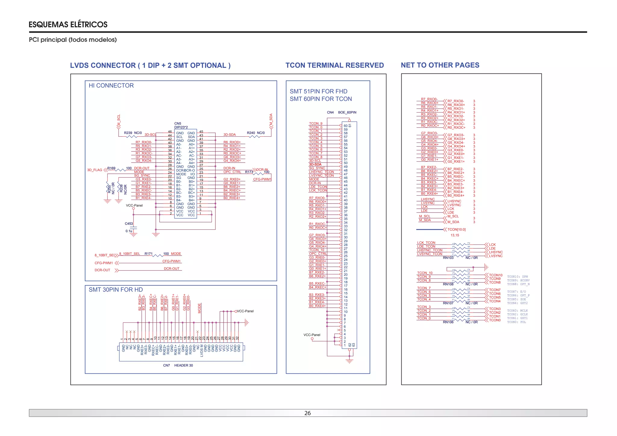 26
ESQUEMAS ELÉTRICOS
PCI principal (todos modelos)
MODE
8_10BIT_SEL
DCR-OUT
MODE
CFG-PWM1
SG_SYNC
3D-SDA
R0_RXOC+
G6_RXO3+
R4_RXO1+
R2_RXO2+
R6_RXO0+
3D-SCL
G4_RXO4+
G0_RXE1+
B4_RXEC+
B6_RXE2+
B2_RXE3+
G2_RXE0+
B0_RXE4+
OPC_CTRL
DCR-OUT DCR-IN
R5_RXO1-
R1_RXOC-
R3_RXO2-
R7_RXO0-
G7_RXO3-
G5_RXO4-
B5_RXEC-
G3_RXE0-
G1_RXE1-
B7_RXE2-
B3_RXE3-
B1_RXE4-
B5_RXEC-
B4_RXEC+
G3_RXE0-
B6_RXE2+
B7_RXE2-
G0_RXE1+
G1_RXE1-
G2_RXE0+
MODE
B3_RXE3-
B2_RXE3+
CFG-PWM1
OPC_CTRL
SG_SYNC
DCR-IN
3D-SCL
3D-SDA3D-SDA3D-SDA3D-SDA
TCON_5
TCON_1
TCON_4
TCON_3
TCON_7
TCON_2
TCON_9
TCON_10
LVSYNC_TCON
LHSYNC_TCON
LDE_TCON
LCK_TCON
TCON_8
TCON_6
R5_RXO1-
B6_RXE2+
G5_RXO4-
B5_RXEC-
G4_RXO4+
R4_RXO1+
B4_RXEC+
R3_RXO2-
B3_RXE3-
G3_RXE0-
R2_RXO2+
B2_RXE3+
G2_RXE0+
R1_RXOC-
G1_RXE1-
B1_RXE4-
R0_RXOC+
R7_RXO0-
G0_RXE1+
B0_RXE4+
G7_RXO3-
R6_RXO0+
B7_RXE2-
G6_RXO3+
TCON_0
MODE
VCC-Panel
VCC-Panel
VCC-Panel
DCR-IN
DCR-OUT
8_10BIT_SEL
M_SCL
3D_FLAG
M_SDA
CFG-PWM1
TCON TERMINAL RESERVED
SMT 30PIN FOR HD
LVDS CONNECTOR ( 1 DIP + 2 SMT OPTIONAL )
HI CONNECTOR
SMT 51PIN FOR FHD
SMT 60PIN FOR TCON
R171 100R171 100
CN7 HEADER 30CN7 HEADER 30
GND1
NC2
NC3
NC4
GND5
RXE3+6
RXE3-7
GND8
RXEC+9
RXEC-10
GND11
RXE2+12
RXE2-13
GND14
RXE1+15
RXE1-16
GND17
RXE0+18
RXE0-19
GND20
NC21
LVDSM22
GND23
GND24
GND25
GND26
VCC27
VCC28
VCC29
VCC30
GND31
GND32
R173 100R173 100
C453
0.1u
C453
0.1u
CN5
DIP/23*2
CN5
DIP/23*2
VCC 1VCC2
VCC 3VCC4
GND 5GND6
GND 7GND8
B4+ 9B4-10
B3+ 11B3-12
BC+ 13BC-14
B2+ 15B2-16
B1+ 17B1-18
B0+ 19B0-20
GND 21SG22
I/O 23MODE24
GND 27GND28
A4+ 29A4-30
A3+ 31A3-32
AC- 33AC-34
A2+ 35A2-36
A1+ 37A1-38
A0+ 39A0-40
GND 41GND42
DCR-O 25DCR-I26
SDA 43SCL44
GND 45GND46 R240 NC/0R240 NC/0
R255
NC/0R
R255
NC/0R
R169 100R169 100
R238
NC/0R
R238
NC/0R
R239 NC/0R239 NC/0
CN4 BOE_60PINCN4 BOE_60PIN
1
2
3
4
5
6
7
8
9
10
11
12
13
14
15
16
17
18
19
20
21
22
23
24
25
26
27
28
29
30
31
32
33
34
35
36
37
38
39
40
41
42
43
44
45
46
47
48
49
50
51
52
53
54
55
56
57
58
59
60
6162
63
G0_RXE1+
G3_RXE0-
G2_RXE0+
G1_RXE1-
R4_RXO1+
R7_RXO0-
R6_RXO0+
R1_RXOC-
R3_RXO2-
R5_RXO1-
R0_RXOC+
R2_RXO2+
B4_RXEC+
B7_RXE2-
B0_RXE4+
B3_RXE3-
B6_RXE2+
B2_RXE3+
B5_RXEC-
B1_RXE4-
G4_RXO4+
G5_RXO4-
G6_RXO3+
G7_RXO3-
LDE_TCON
TCON_4
TCON_5
TCON_6
TCON_7
LDE
LCK
LVSYNC
LHSYNC
LHSYNC_TCON
M_SCL
TCON_0
LVSYNC_TCON
M_SDA
TCON_1
TCON_3
TCON_2
TCON_9
TCON_8
TCON_10
LCK_TCON
G6_RXO3+ 3
R5_RXO1- 3
B3_RXE3- 3
G2_RXE0+ 3
R1_RXOC- 3
B6_RXE2+ 3
G5_RXO4- 3
R4_RXO1+ 3
B2_RXE3+ 3
G1_RXE1- 3
R0_RXOC+ 3
R7_RXO0- 3
B5_RXEC- 3
G4_RXO4+ 3
R3_RXO2- 3
B1_RXE4- 3
LHSYNC
G0_RXE1+ 3
G7_RXO3- 3
R6_RXO0+ 3
LDE
LVSYNC
LCK
B4_RXEC+ 3
G3_RXE0- 3
R2_RXO2+ 3
B0_RXE4+ 3
B7_RXE2- 3
TCON[10:0]
13,15
LHSYNC 3
LVSYNC 3
LCK 3
LDE 3
M_SCL
3
M_SDA 3
TCON2
TCON9
TCON10
TCON8
TCON4
TCON3
TCON1
TCON6
TCON0
TCON5
TCON7
TCON9: HCONV
TCON6: OPT_P
TCON10: DPM
TCON1: GST1
TCON0: POL
TCON8: OPT_N
TCON5: SOE
TCON3: MCLK
TCON4: GST2
TCON2: GCLK
TCON7: E/O
NET TO OTHER PAGES
7531
8642
RN107 NC / 0R
7531
8642
RN107 NC / 0R
7531
8642
RN106 NC / 0R
7531
8642
RN106 NC / 0R
7531
8642
RN108 NC / 0R
7531
8642
RN108 NC / 0R
7531
8642
RN103 NC / 0R
7531
8642
RN103 NC / 0R
 