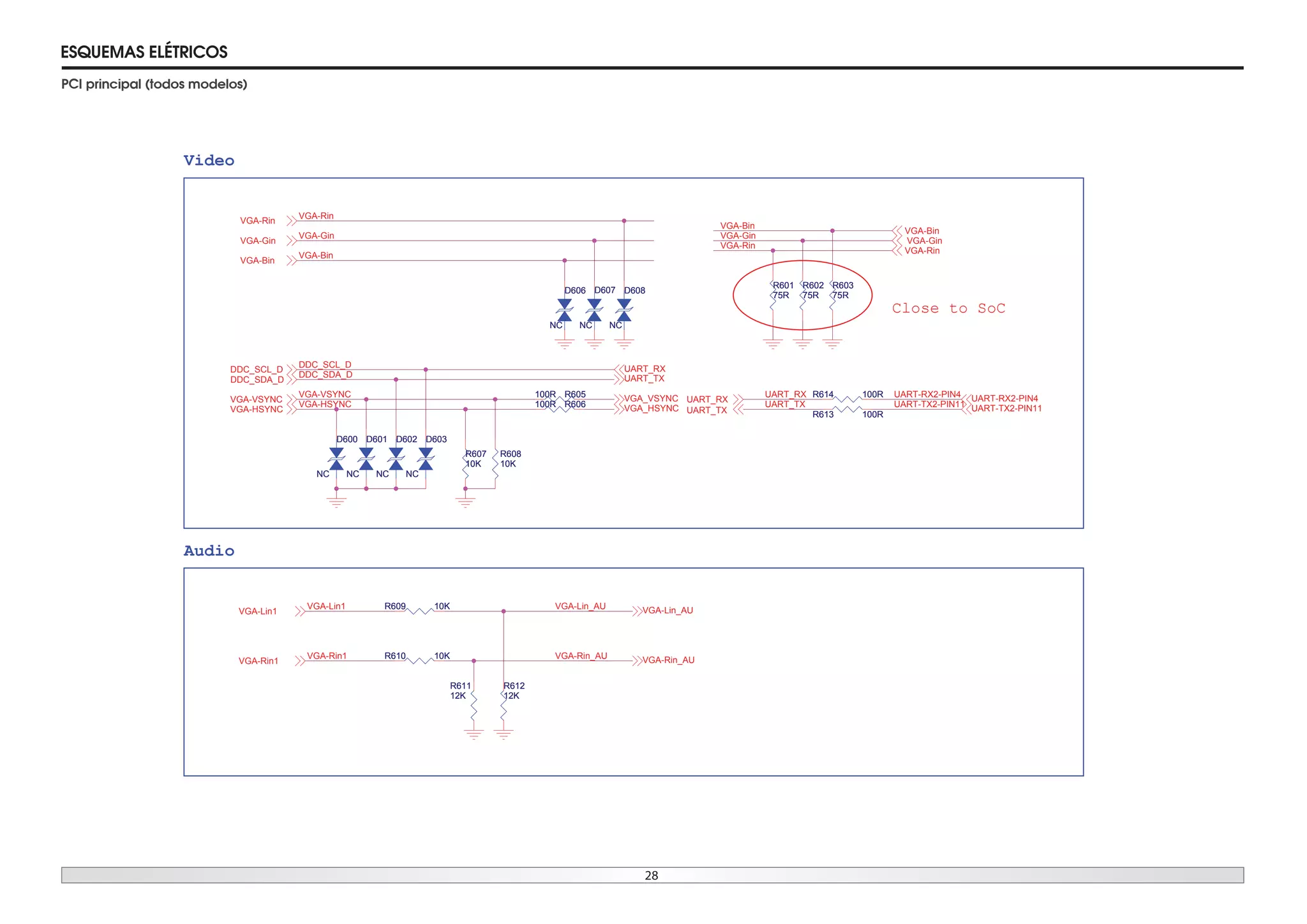 28
ESQUEMAS ELÉTRICOS
PCI principal (todos modelos)
VGA-Rin_AU
VGA-Lin1
VGA-Rin
VGA-Gin
VGA-Bin
VGA-HSYNC
DDC_SDA_D
DDC_SCL_D
VGA-Lin_AU
VGA-Rin1
VGA-Bin
VGA-Gin
VGA-VSYNC
UART_TX
UART_RX UART-RX2-PIN4
UART-TX2-PIN11
VGA-Rin
VGA_VSYNC
VGA_HSYNC
UART_RX
UART_TX
VGA-Bin
VGA-Gin
VGA-Rin
VGA-Lin_AU
VGA-Rin_AU
UART_TX
UART_RX
VGA-Rin
VGA-Gin
VGA-Bin
DDC_SCL_D
DDC_SDA_D
VGA-VSYNC
VGA-HSYNC
UART-RX2-PIN4
UART-TX2-PIN11
VGA-Lin1
VGA-Rin1
Video
Close to SoC
Audio
R602
75R
R602
75R
D601
NC
D601
NC
R603
75R
R603
75R
R612
12K
R612
12K
R606100R R606100R
R607
10K
R607
10K
R611
12K
R611
12K
D606
NC
D606
NC
D600
NC
D600
NC
D602
NC
D602
NC
R614 100RR614 100R
D608
NC
D608
NC
D603
NC
D603
NC
R613 100RR613 100R
R608
10K
R608
10K
R601
75R
R601
75R
R609 10KR609 10K
R610 10KR610 10K
D607
NC
D607
NC
R605100R R605100R
 