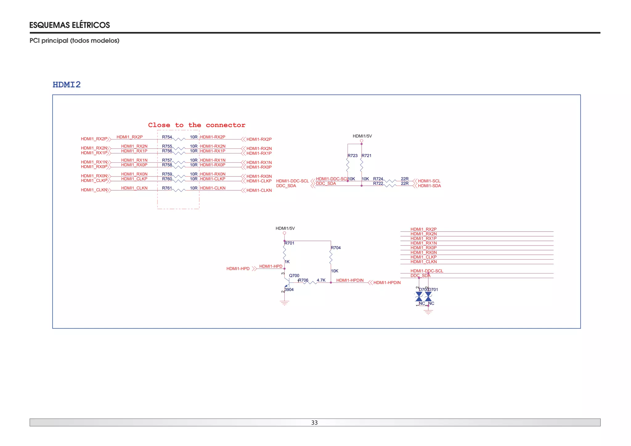 33
ESQUEMAS ELÉTRICOS
PCI principal (todos modelos)
HDMI1-RX1P
HDMI1-RX2N
HDMI1-RX1N
HDMI1-RX2P
HDMI1-RX0N
HDMI1-RX0P
HDMI1-CLKN
HDMI1-CLKP
HDMI1_RX1P
HDMI1_RX1N
HDMI1_RX0N
HDMI1_RX2N
HDMI1_CLKN
HDMI1_RX2P
HDMI1_CLKP
HDMI1_RX0P
DDC_SDA
HDMI1-DDC-SCL
HDMI1/5V
HDMI1-RX2P
HDMI1-RX2N
HDMI1-RX1P
HDMI1-RX1N
HDMI1-RX0P
HDMI1-RX0N
HDMI1-CLKP
HDMI1-CLKN
HDMI1_RX2P
HDMI1_RX2N
HDMI1_RX1P
HDMI1_RX1N
HDMI1_RX0P
HDMI1_RX0N
HDMI1_CLKP
HDMI1_CLKN
HDMI1-SCL
HDMI1-SDA
HDMI1-DDC-SCL
DDC_SDA
Close to the connector
HDMI2
R759 10RR759 10R
R722 22RR722 22R
R758 10RR758 10R
R723
10K
R723
10K
R721
10K
R721
10K
R757 10RR757 10R
R760 10RR760 10R
R761 10RR761 10R
R756 10RR756 10R
R754 10RR754 10R
R724 22RR724 22R
R755 10RR755 10R
HDMI1-HPD
HDMI1-DDC-SCL
DDC_SDA
HDMI1_CLKN
HDMI1_CLKP
HDMI1_RX0N
HDMI1_RX0P
HDMI1_RX1N
HDMI1_RX1P
HDMI1_RX2N
HDMI1_RX2P
HDMI1-HPDIN
HDMI1/5V
HDMI1-HPD
HDMI1-HPDIN
Q700
3904
Q700
3904
123
R704
10K
R704
10K
R701
1K
R701
1K
R706 4.7KR706 4.7K
D700
NC
D700
NC
12
D701
NC
D701
NC
12
 