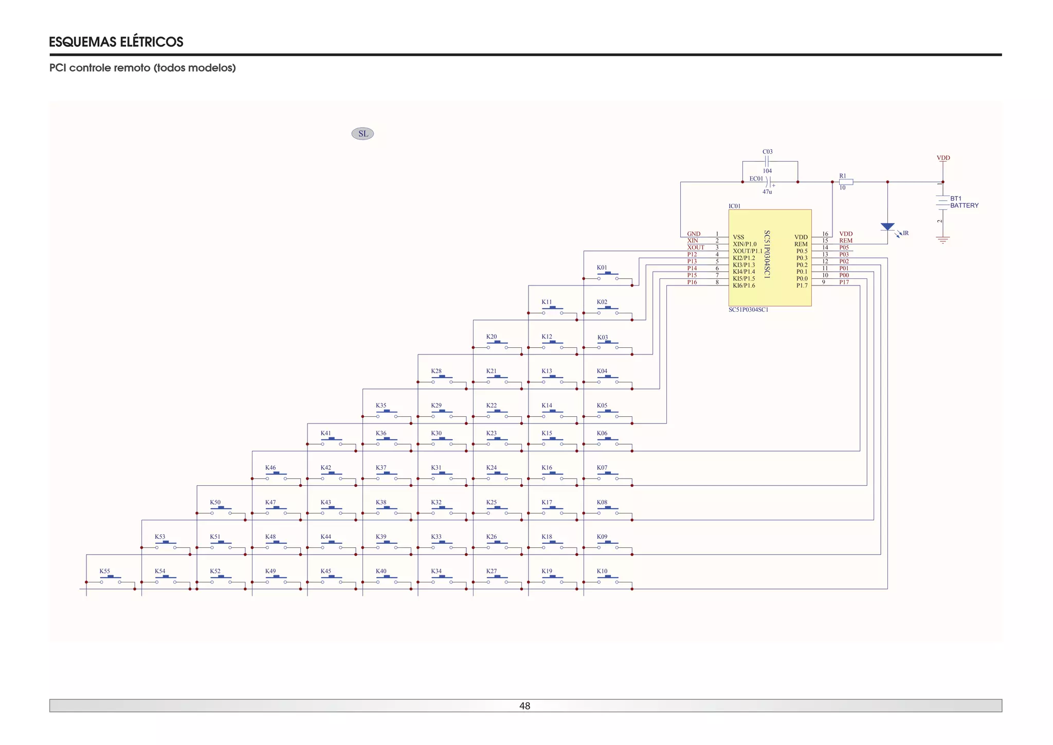 48
ESQUEMAS ELÉTRICOS
PCI controle remoto (todos modelos)
VSS
1
XIN/P1.0
2
XOUT/P1.1
3
KI2/P1.2
4
KI3/P1.3
5
KI4/P1.4
6
KI5/P1.5
7
KI6/P1.6
8
P1.7
9
P0.0
10
P0.1
11
P0.2
12
P0.3
13
P0.5
14
REM
15
VDD
16
SC51P0304SC1
IC01
SC51P0304SC1
K01
K11 K02
K12 K03
K13 K04
K14 K05
K15 K06
K16 K07
K17 K08
K18 K09
K19 K10
K20
K21
K22
K23
K24
K25
K26
K27
K28
K29
K30
K31
K32
K33
K34
K35
K36
K37
K38
K39
K40
K41
K42
K43
K44
K45
K46
K47
K48
K49
K50
K51
K52K55
K53
K54
R1
10
IR
EC01
47u
C03
104
12
BT1
BATTERY
VDD
SL
GND
XIN
XOUT
P12
P13
P14
P15
71P61P
P00
P01
P02
P03
P05
REM
VDD
 
