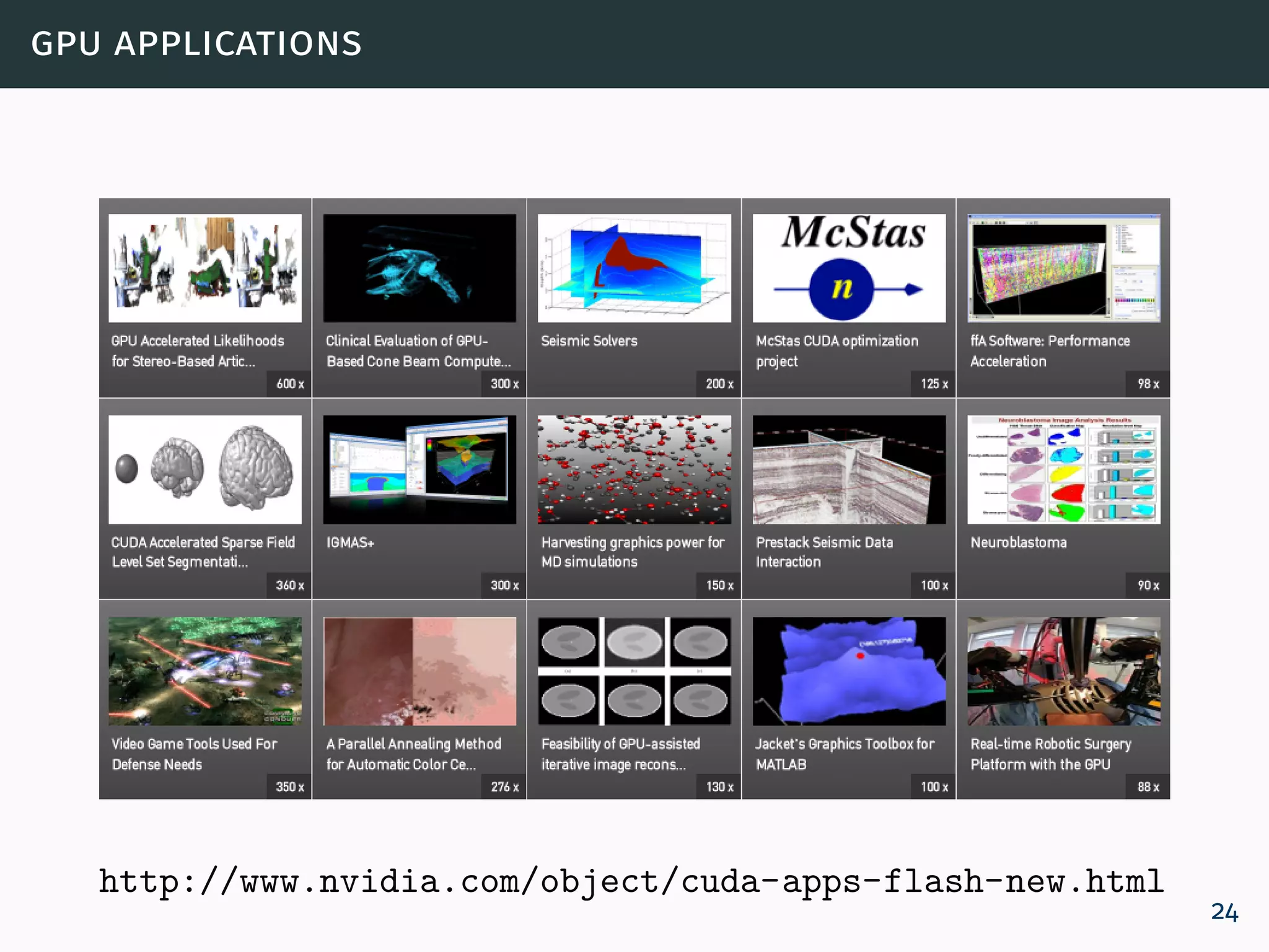 gpu applications
http://www.nvidia.com/object/cuda-apps-flash-new.html
24
 