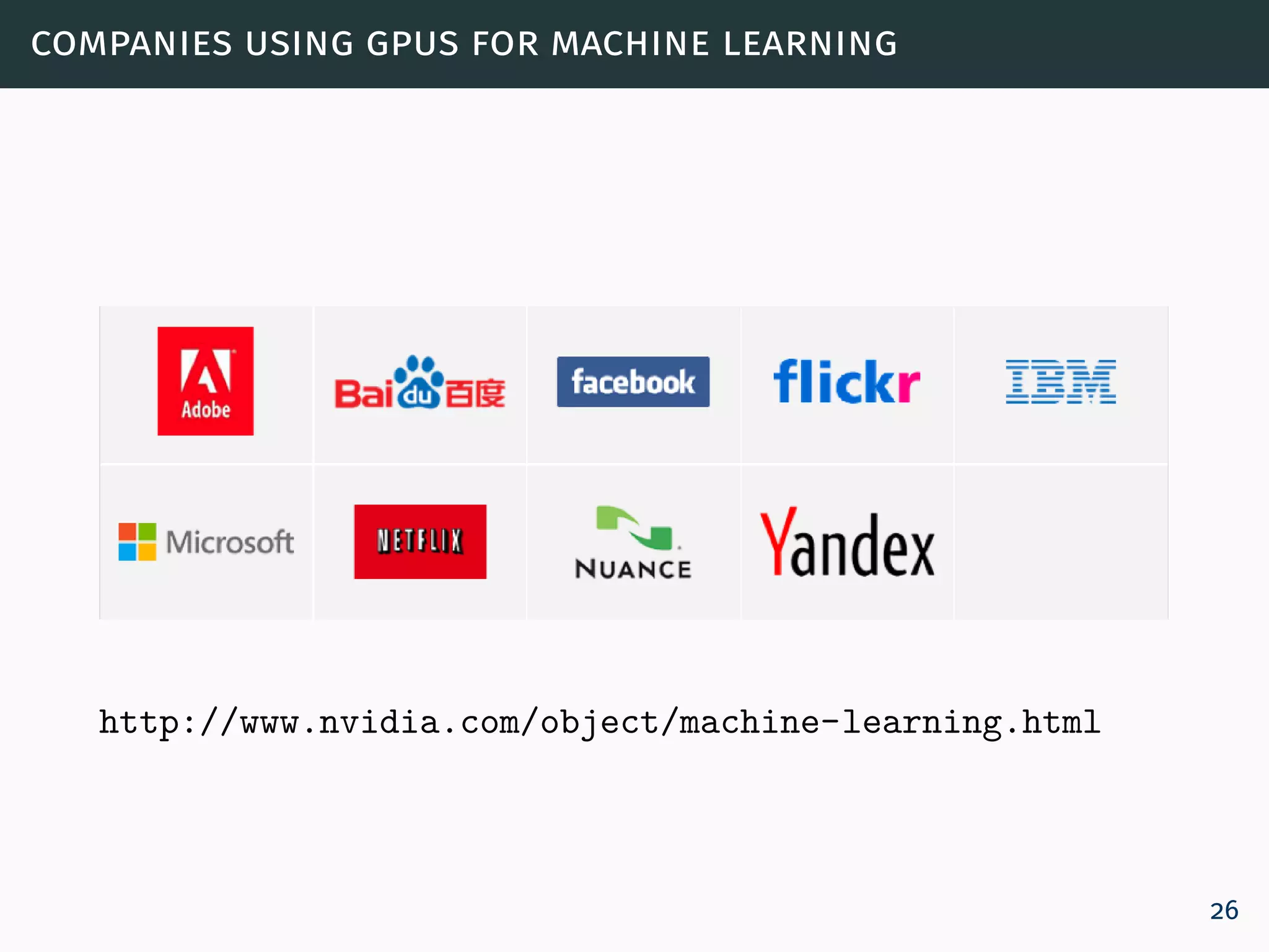 companies using gpus for machine learning
http://www.nvidia.com/object/machine-learning.html
26
 