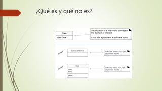 ¿Qué es y qué no es?
 