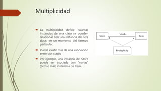 Multiplicidad
 La multiplicidad define cuantas
instancias de una clase se pueden
relacionar con una instancia de otra
clase, en un momento del tiempo
particular.
 Puede existir más de una asociación
entre dos clases
 Por ejemplo, una instancia de Store
puede ser asociada con “varias”
(cero o mas) instancias de Item.
 