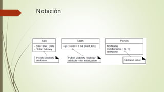 Notación
 