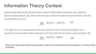 Information Theory Context
Supervised deep learning minimizes mutual information between input (X) and
latent representation (Z), while maximizing it between latent representation and the
classification task (Y).
The objective of unsupervised learning, based on the infomax principle, is to
maximize mutual information between the input (X) and its latent representation (Z)
Choices for regularization (R) include sparsity or distance to prior distribution (KL divergence), or dimensionality
constraints.
(1)
(2)
 