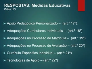 RESPOSTAS: Medidas Educativas
(Artigo 16.º)
 Apoio Pedagógico Personalizado – (art.º 17º)
 Adequações Curriculares Individuais – (art.º 18º)
 Adequações no Processo de Matrícula – (art.º 19º)
 Adequações no Processo de Avaliação – (art.º 20º)
 Currículo Específico Individual – (art.º 21º)
 Tecnologias de Apoio – (art.º 22º)
 