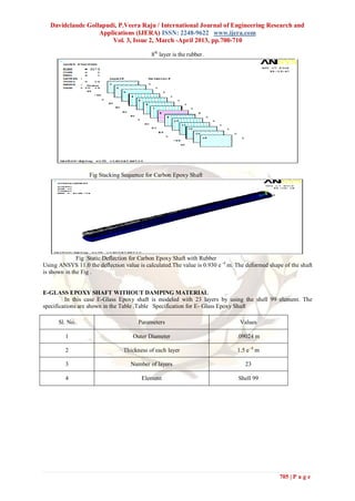 Davidclaude Gollapudi, P.Veera Raju / International Journal of Engineering Research and
                   Applications (IJERA) ISSN: 2248-9622 www.ijera.com
                       Vol. 3, Issue 2, March -April 2013, pp.700-710

                                            8th layer is the rubber.




                  Fig Stacking Sequence for Carbon Epoxy Shaft




              Fig Static Deflection for Carbon Epoxy Shaft with Rubber
Using ANSYS 11.0 the deflection value is calculated.The value is 0.930 e -4 m. The deformed shape of the shaft
is shown in the Fig .


E-GLASS EPOXY SHAFT WITHOUT DAMPING MATERIAL
         In this case E-Glass Epoxy shaft is modeled with 23 layers by using the shell 99 element. The
specifications are shown in the Table .Table Specification for E- Glass Epoxy Shaft

      Sl. No.                         Parameters                                Values

         1                          Outer Diameter                             .09024 m

         2                      Thickness of each layer                        1.5 e -4 m

         3                         Number of layers                               23

         4                              Element                                Shell 99




                                                                                                705 | P a g e
 