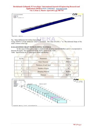 Davidclaude Gollapudi, P.Veera Raju / International Journal of Engineering Research and
                  Applications (IJERA) ISSN: 2248-9622 www.ijera.com
                      Vol. 3, Issue 2, March -April 2013, pp.700-710




Fig Static Deflection for E-Glass Epoxy Shaft
Using ANSYS 11.0 the deflection value is calculated. The value is 0.282 e -3 m. The deformed shape of the
shaft is shown in the Fign

E-GLASS EPOXY SHAFT WITH DAMPING MATERIAL
        In this case E-Glass epoxy shaft is modeled with damping material (Rubber) and it is incorporated in
between the layers. The specification of the shaft is shown in the Table .
Table Specification for E- Glass Epoxy Shaft with Rubber


            Sl. No.                        Parameters                               Values

               1                         Outer Diameter                           .09024 m

               2                     Thickness of each layer                       1.5 e -4 m

               3                        Number of layers                              14

               4                        Damping Material                           Rubber

               5                             Element                               Shell 99




                                                                                                707 | P a g e
 