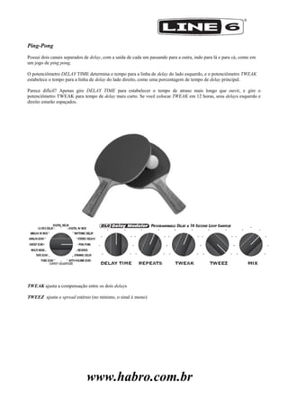 www.habro.com.br
Ping-Pong
Possui dois canais separados de delay, com a saída de cada um passando para a outra, indo para lá e para cá, como em
um jogo de ping pong.
O potenciômetro DELAY TIME determina o tempo para a linha de delay do lado esquerdo, e o potenciômetro TWEAK
estabelece o tempo para a linha de delay do lado direito, como uma porcentagem de tempo de delay principal.
Parece difícil? Apenas gire DELAY TIME para estabelecer o tempo de atraso mais longo que ouvir, e gire o
potenciômetro TWEAK para tempo de delay mais curto. Se você colocar TWEAK em 12 horas, seus delays esquerdo e
direito estarão espaçados.
TWEAK ajusta a compensação entre os dois delays
TWEEZ ajusta o spread estéreo (no mínimo, o sinal é mono)
 