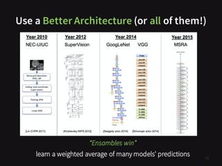 Use a Better Architecture (or all of them!)
73
“Ensambles win”
learn a weighted average of many models’ predictions
 