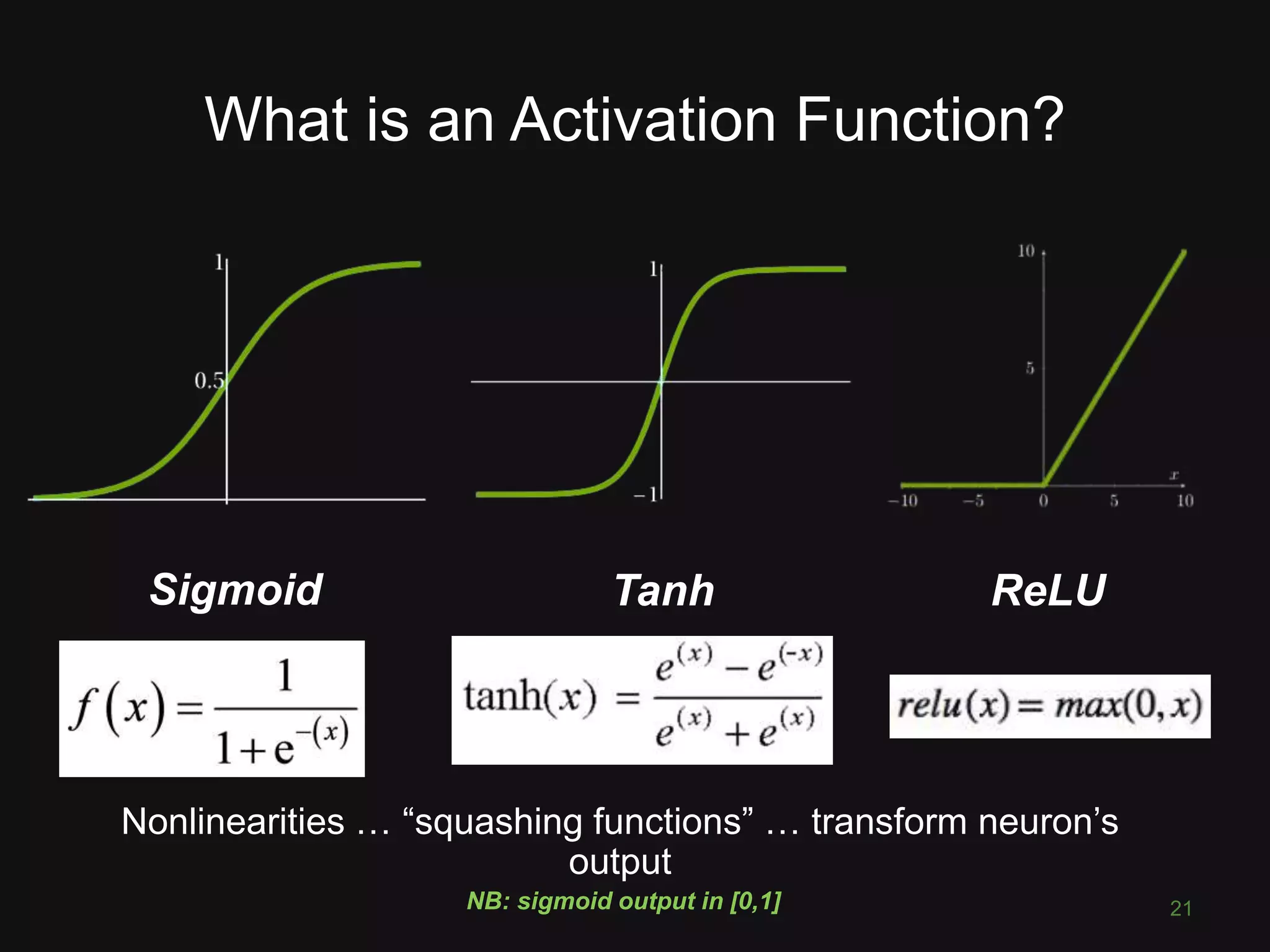What is an Activation Function? 21 Sigmoid Tanh ReLU Nonlinearities … “squashing functions” … transform neuron’s output NB: sigmoid output in [0,1] 