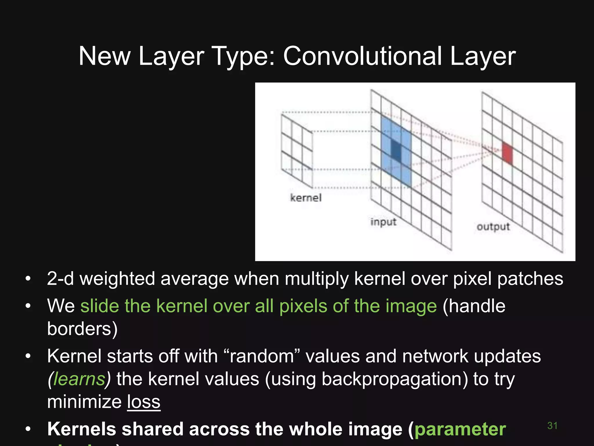 New Layer Type: Convolutional Layer 31 • 2-d weighted average when multiply kernel over pixel patches • We slide the kernel over all pixels of the image (handle borders) • Kernel starts off with “random” values and network updates (learns) the kernel values (using backpropagation) to try minimize loss • Kernels shared across the whole image (parameter 