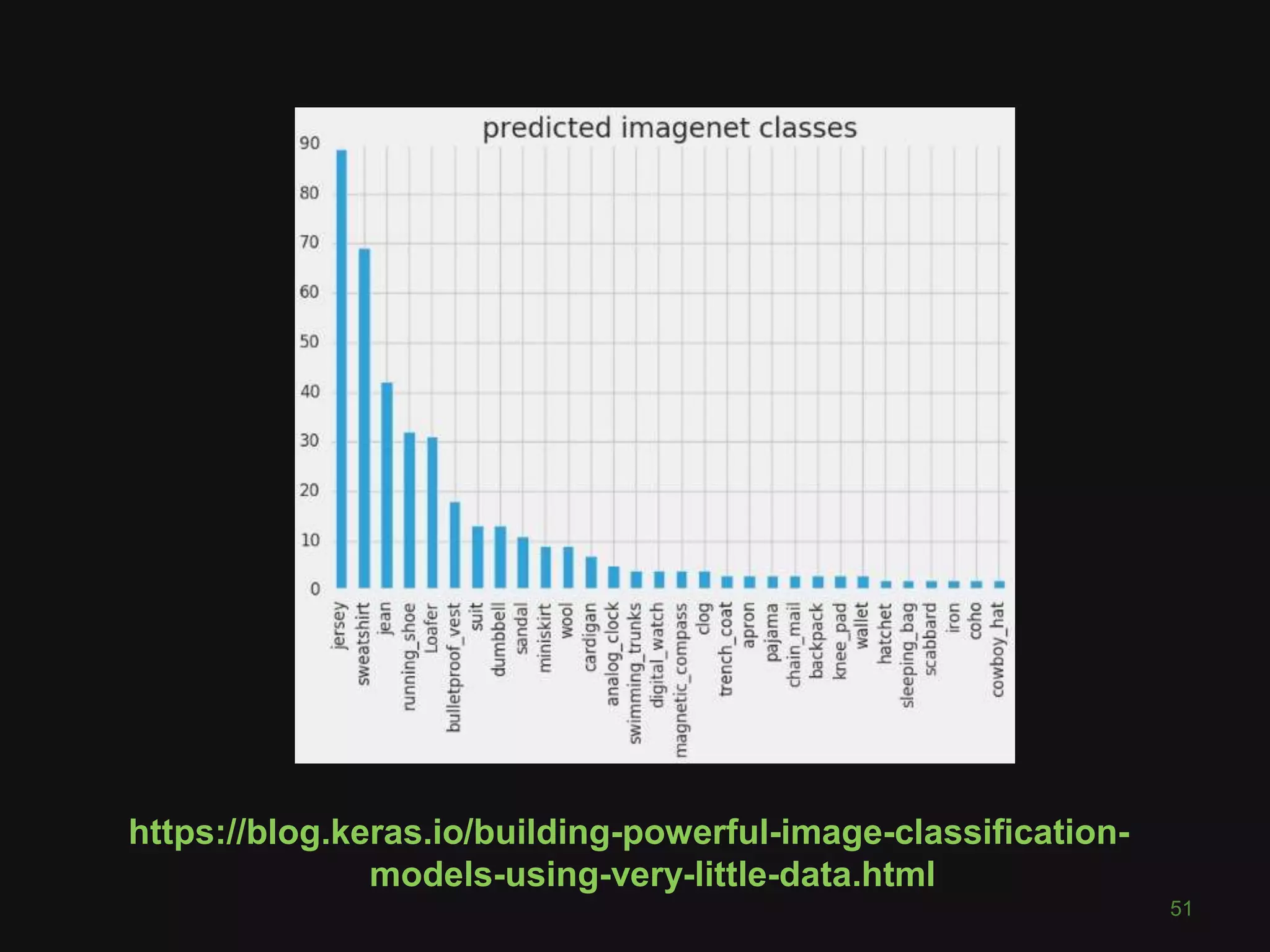 51 https://blog.keras.io/building-powerful-image-classification- models-using-very-little-data.html 