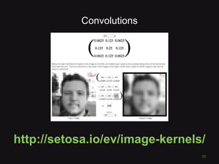 Convolutions
29
http://setosa.io/ev/image-kernels/
 