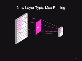 New Layer Type: Max Pooling
38
 
