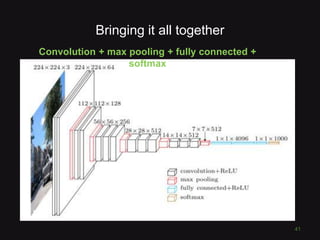 Bringing it all together
xxx
41
Convolution + max pooling + fully connected +
softmax
 