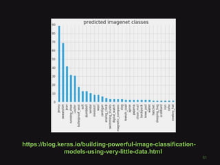 51
https://blog.keras.io/building-powerful-image-classification-
models-using-very-little-data.html
 