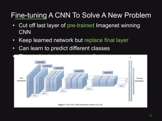 Fine-tuning A CNN To Solve A New Problem
• Cut off last layer of pre-trained Imagenet winning
CNN
• Keep learned network but replace final layer
• Can learn to predict different classes
• Fine-tuning is re-training new final layer
52
 