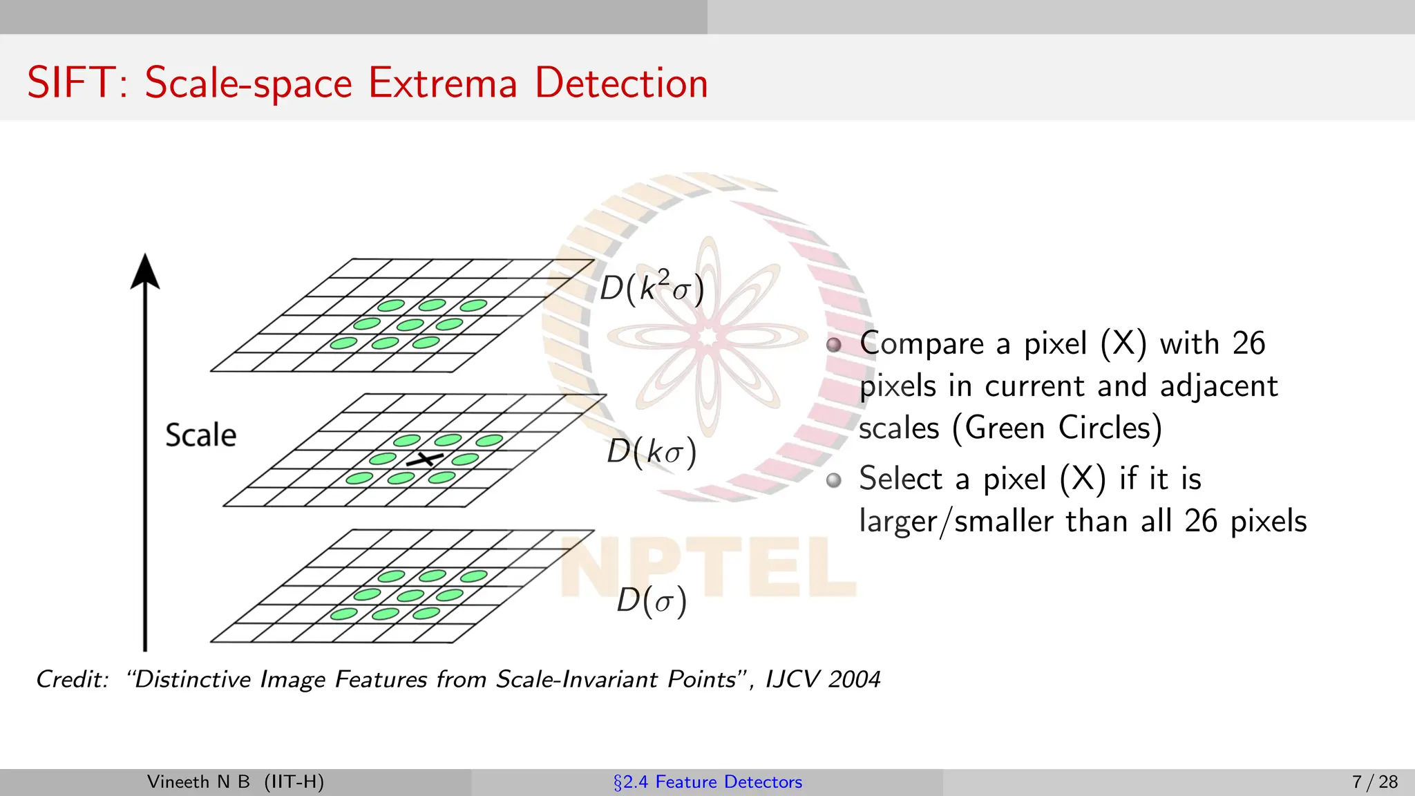 SIFT: Scale-space Extrema Detection
D(k2
σ)
D(kσ)
D(σ)
Compare a pixel (X) with 26
pixels in current and adjacent
scales (Green Circles)
Select a pixel (X) if it is
larger/smaller than all 26 pixels
Credit: “Distinctive Image Features from Scale-Invariant Points”, IJCV 2004
Vineeth N B (IIT-H) §2.4 Feature Detectors 7 / 28
 