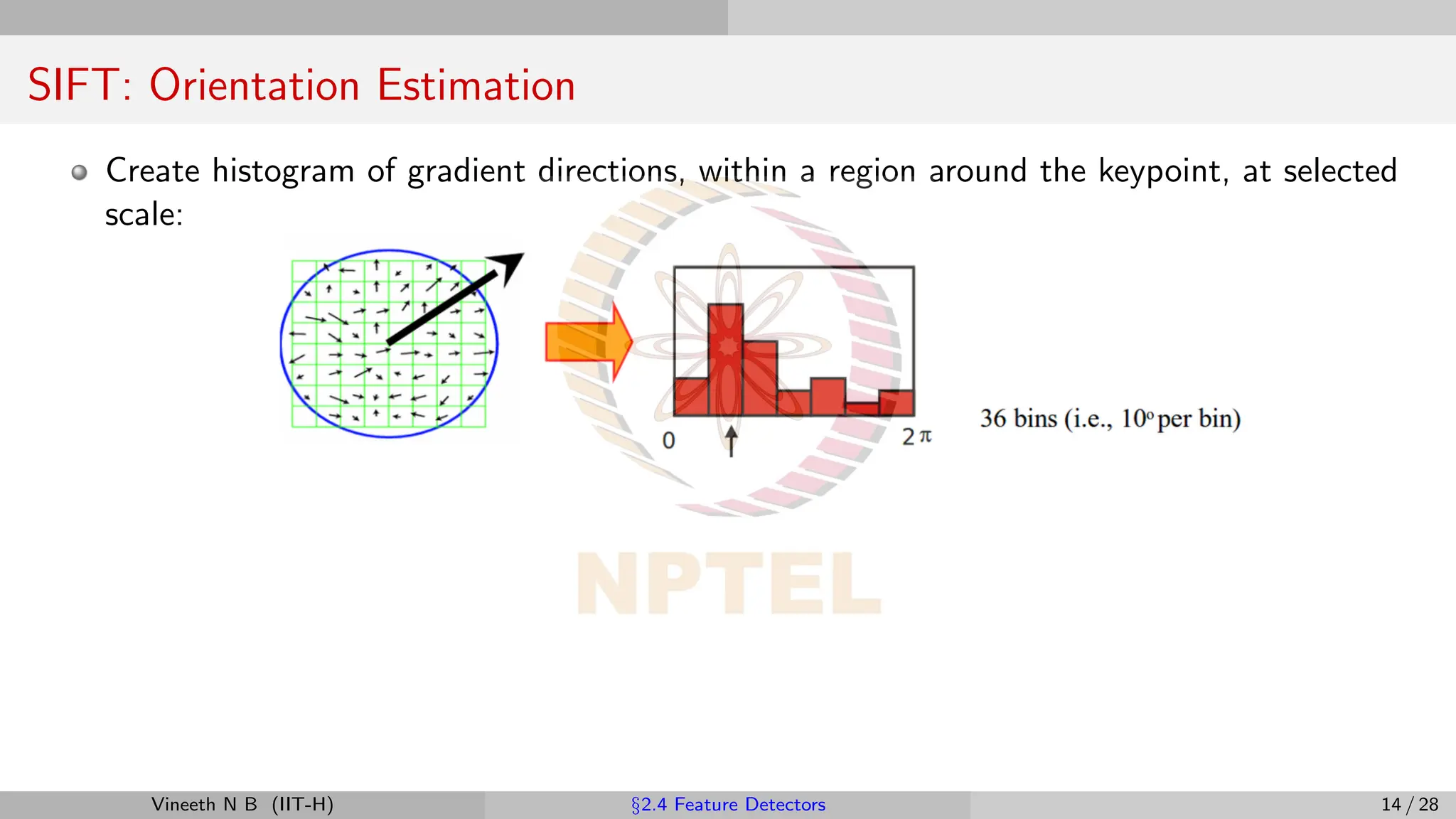 SIFT: Orientation Estimation
Create histogram of gradient directions, within a region around the keypoint, at selected
scale:
Vineeth N B (IIT-H) §2.4 Feature Detectors 14 / 28
 