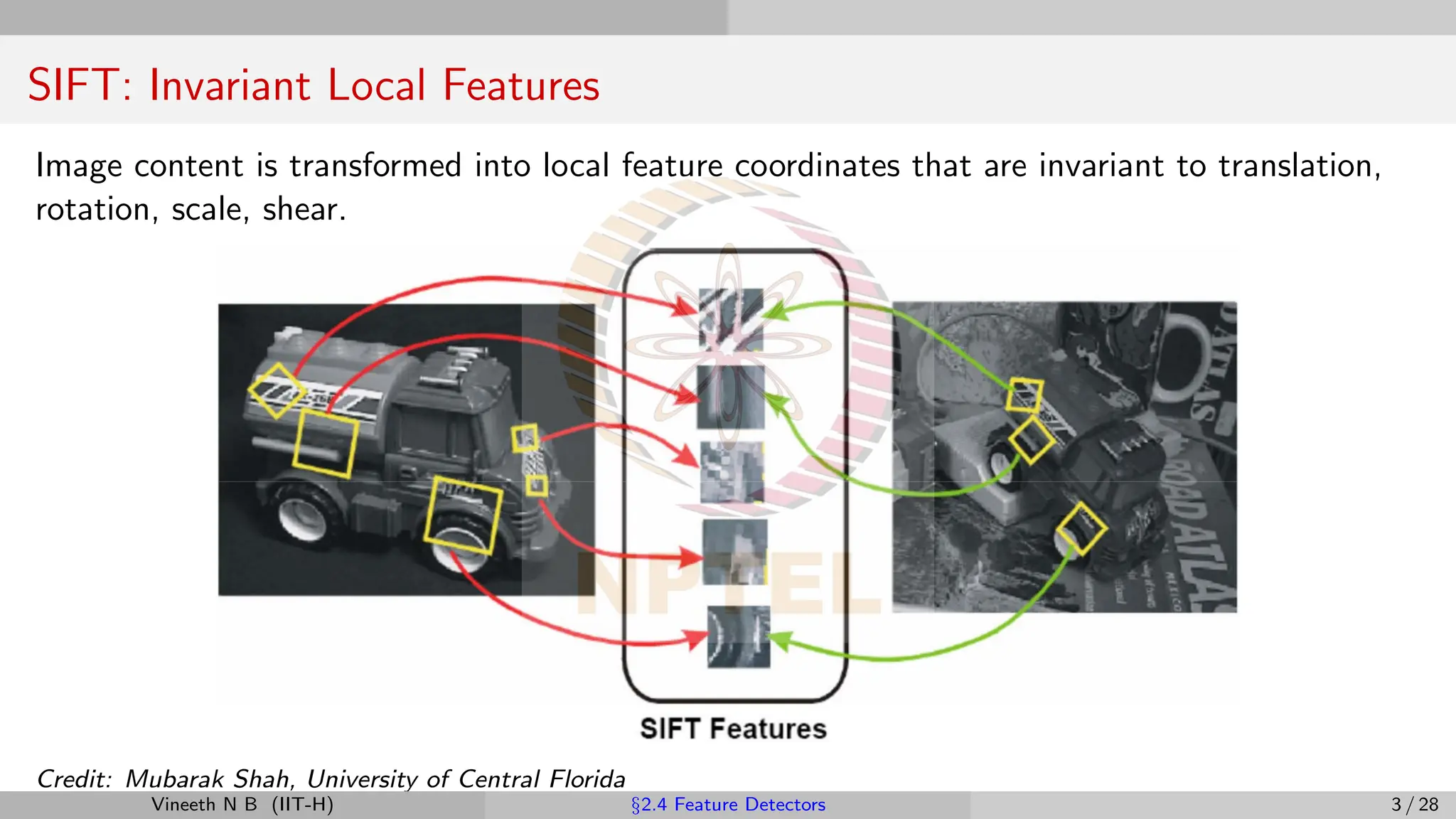 SIFT: Invariant Local Features
Image content is transformed into local feature coordinates that are invariant to translation,
rotation, scale, shear.
Credit: Mubarak Shah, University of Central Florida
Vineeth N B (IIT-H) §2.4 Feature Detectors 3 / 28
 