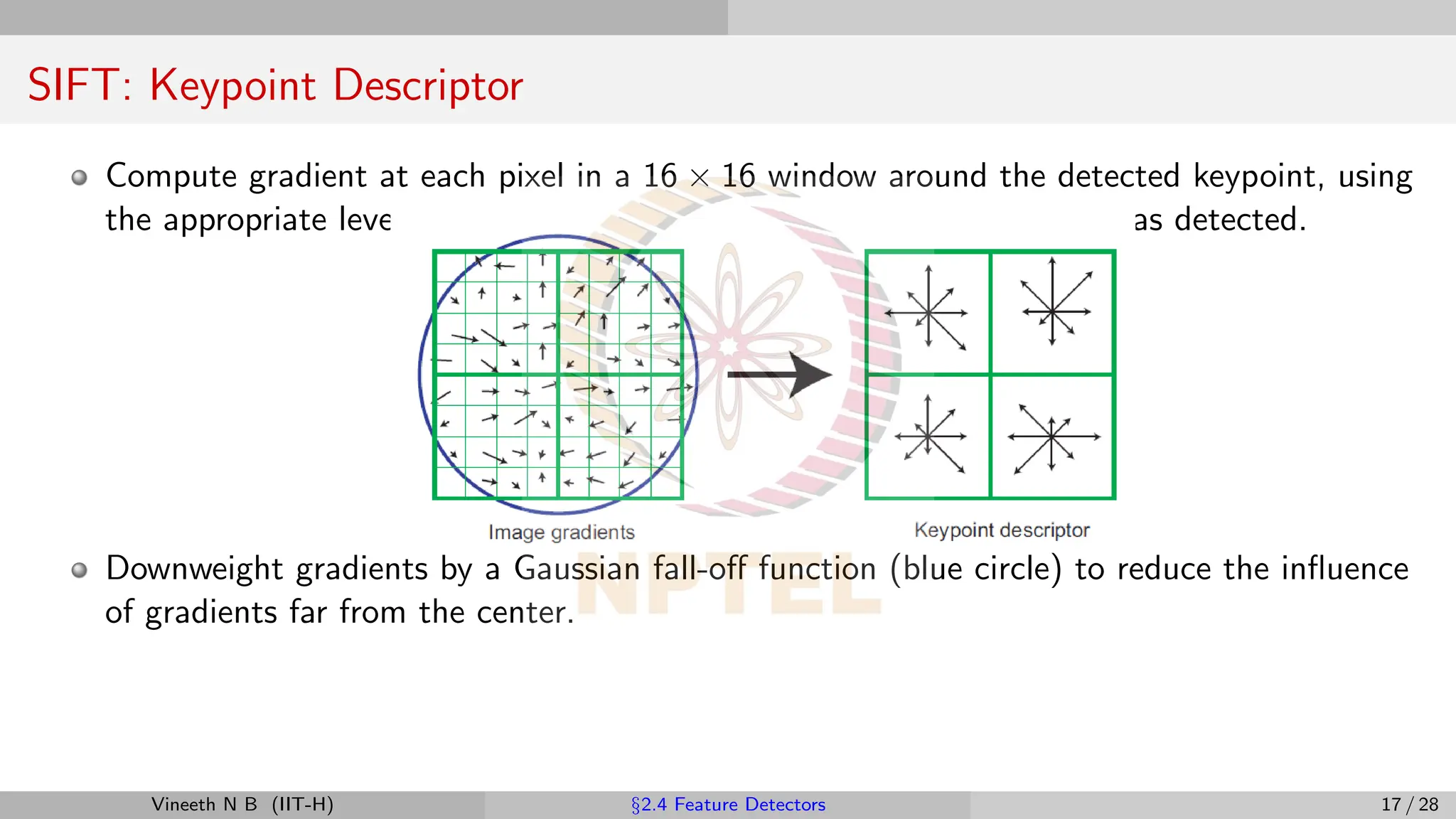 SIFT: Keypoint Descriptor
Compute gradient at each pixel in a 16 × 16 window around the detected keypoint, using
the appropriate level of the Gaussian pyramid at which the keypoint was detected.
Downweight gradients by a Gaussian fall-off function (blue circle) to reduce the influence
of gradients far from the center.
Vineeth N B (IIT-H) §2.4 Feature Detectors 17 / 28
 