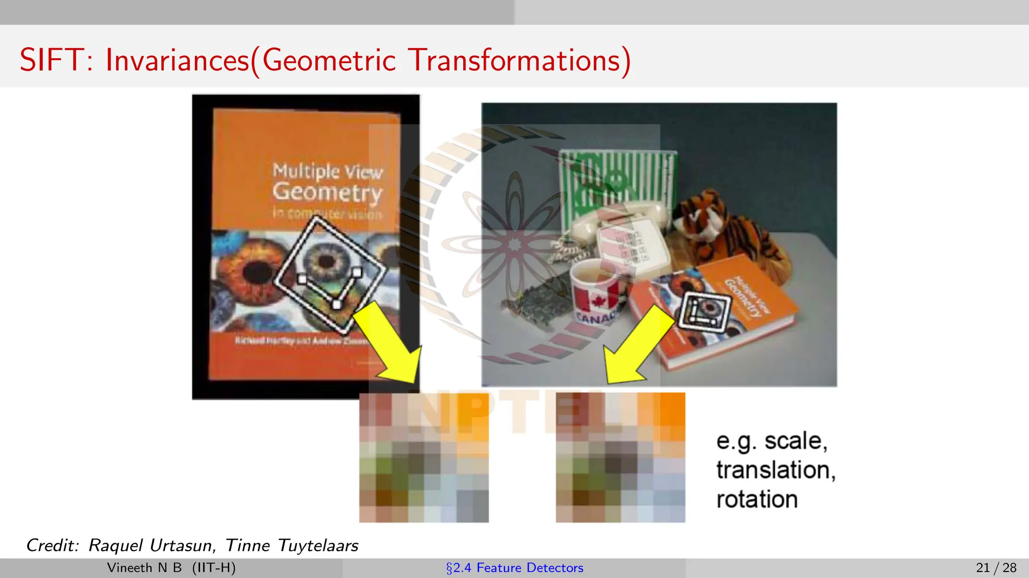 SIFT: Invariances(Geometric Transformations)
Credit: Raquel Urtasun, Tinne Tuytelaars
Vineeth N B (IIT-H) §2.4 Feature Detectors 21 / 28
 