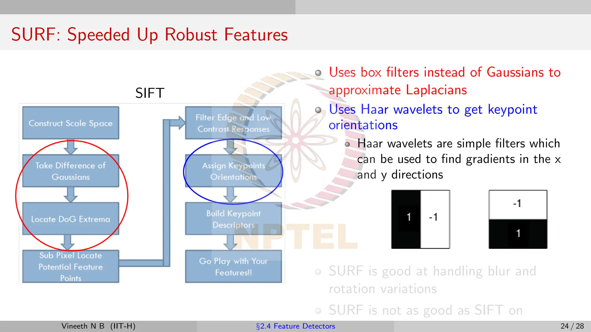 SURF: Speeded Up Robust Features
SIFT
Uses box filters instead of Gaussians to
approximate Laplacians
Uses Haar wavelets to get keypoint
orientations
Haar wavelets are simple filters which
can be used to find gradients in the x
and y directions
SURF is good at handling blur and
rotation variations
SURF is not as good as SIFT on
Vineeth N B (IIT-H) §2.4 Feature Detectors 24 / 28
 