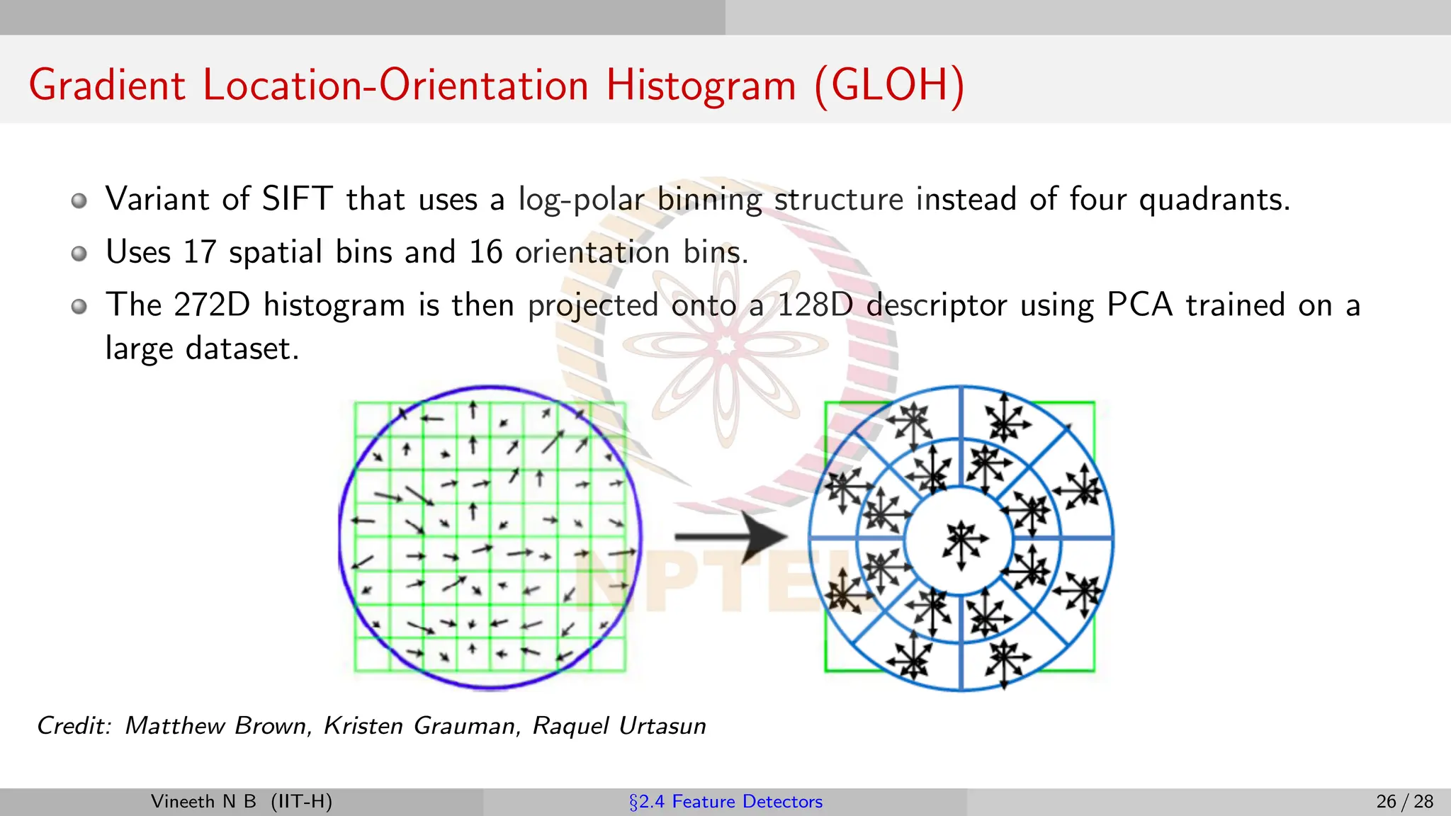 Gradient Location-Orientation Histogram (GLOH)
Variant of SIFT that uses a log-polar binning structure instead of four quadrants.
Uses 17 spatial bins and 16 orientation bins.
The 272D histogram is then projected onto a 128D descriptor using PCA trained on a
large dataset.
Credit: Matthew Brown, Kristen Grauman, Raquel Urtasun
Vineeth N B (IIT-H) §2.4 Feature Detectors 26 / 28
 