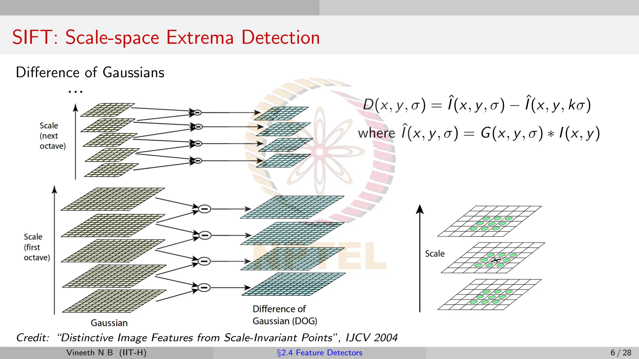 SIFT: Scale-space Extrema Detection
Difference of Gaussians
D(x, y, σ) = ˆ
I(x, y, σ) − ˆ
I(x, y, kσ)
where ˆ
I(x, y, σ) = G(x, y, σ) ∗ I(x, y)
Credit: “Distinctive Image Features from Scale-Invariant Points”, IJCV 2004
Vineeth N B (IIT-H) §2.4 Feature Detectors 6 / 28
 