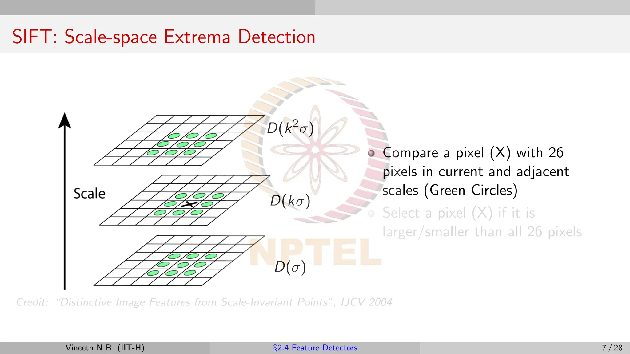 SIFT: Scale-space Extrema Detection
D(k2
σ)
D(kσ)
D(σ)
Compare a pixel (X) with 26
pixels in current and adjacent
scales (Green Circles)
Select a pixel (X) if it is
larger/smaller than all 26 pixels
Credit: “Distinctive Image Features from Scale-Invariant Points”, IJCV 2004
Vineeth N B (IIT-H) §2.4 Feature Detectors 7 / 28
 