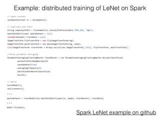 Example: distributed training of LeNet on Spark
Spark LeNet example on github
…
…
 