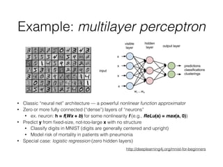 Example: multilayer perceptron
• Classic “neural net” architecture — a powerful nonlinear function approximator
• Zero or more fully connected (“dense”) layers of “neurons”
• ex. neuron: h = f(Wx + b) for some nonlinearity f (e.g., ReLu(a) = max(a, 0))
• Predict y from ﬁxed-size, not-too-large x with no structure
• Classify digits in MNIST (digits are generally centered and upright)
• Model risk of mortality in patients with pneumonia
• Special case: logistic regression (zero hidden layers)
http://deeplearning4j.org/mnist-for-beginners
 