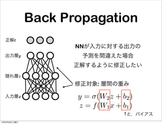 Back Propagation
入力層x
隠れ層z
出力層y
正解t
NNが入力に対する出力の
予測を間違えた場合
正解するように修正したい
修正対象: 層間の重み
z = f(W1x + b1)
↑と，バイアス
y = (W2z + b2)...