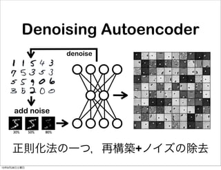 Denoising Autoencoder
add noise
denoise
正則化法の一つ，再構築+ノイズの除去
13年9月28日土曜日
 