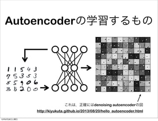 Autoencoderの学習するもの
これは，正確にはdenoising autoencoderの図
http://kiyukuta.github.io/2013/08/20/hello_autoencoder.html
13年9月28日土曜日
 