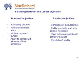   Borrower’ objectives Availability of funds Favorable financial terms Minimal payment burden Ability to comply with all terms of loan agreement Balancing Borrower and Lender objectives Lender’s objectives Conditions of disbursement Ability to monitor and take action if necessary Have enforceable claims if borrower defaults Reputation/Liability 